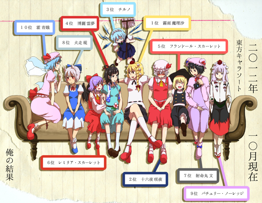 animal_ears aotaro arm_holding ascot blonde_hair blue blue_eyes blue_hair blush braid brown_eyes character_name cirno cirno_(cosplay) closed_eyes cosplay costume_switch couch crossed_legs detached_sleeves eyes_closed finger_to_mouth flandre_scarlet flandre_scarlet_(cosplay) flying geta grey_hair hair hair_ornament hair_rings hair_stick hair_tubes hakurei_reimu hakurei_reimu_(cosplay) hat hat_ribbon highres holding ice ice_wings inubashiri_momiji inubashiri_momiji_(cosplay) izayoi_sakuya izayoi_sakuya_(cosplay) kaku_seiga kaku_seiga_(cosplay) kirisame_marisa kirisame_marisa_(cosplay) lavender_eyes lavender_hair legs_crossed long_sleeves mop multiple_girls open_mouth patchouli_knowledge patchouli_knowledge_(cosplay) pom_pom_(clothes) red_eyes remilia_scarlet remilia_scarlet_(cosplay) ribbon scroll shameimaru_aya shameimaru_aya_(cosplay) shoes short_hair short_sleeves side_ponytail sitting skirt skirt_set smile tokin_hat touhou twin_braids vest wings witch_hat wolf_ears