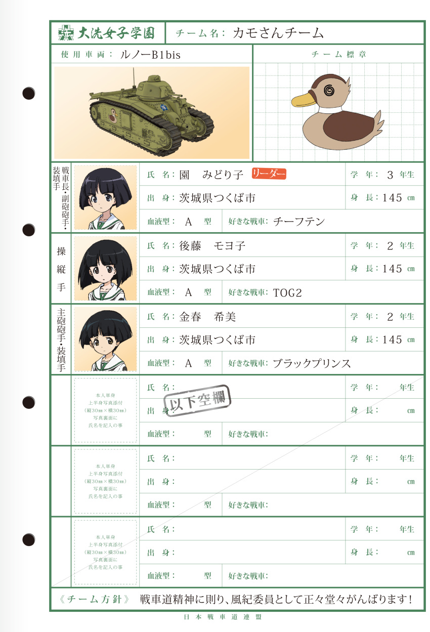 3girls bird black_eyes black_hair bob_cut brown_eyes char_b1_bis character_sheet cross duck emblem girls_und_panzer gotou_moyoko konparu_nozomi long_hair looking_at_viewer military military_vehicle multiple_girls neckerchief official_art photo_(object) school_uniform serafuku short_hair sono_midoriko tank vehicle