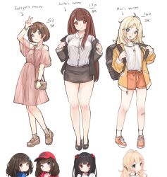 faeryn (comodomodo) from original by comodomodo