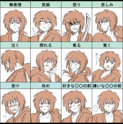 himura kenshin from rurouni kenshin