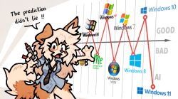 microsoft windows fan art