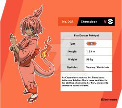 charmeleon from pokemon