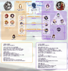 Booru post from safebooru.org