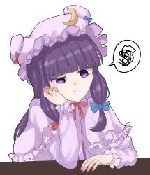 patchouli knowledge from touhou