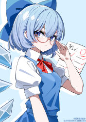 cirno from touhou