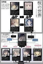 Booru post from safebooru.org