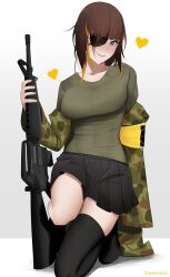 girls frontline fan art