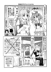chrono genesis (umamusume) from umamusume