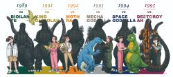 baby godzilla from godzilla (series)