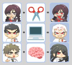 fukawa toko from danganronpa (series)