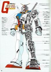 rx-78-2 gundam from gundam by ookawara kunio