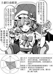 remilia scarlet from touhou by yangsan (2991076090)