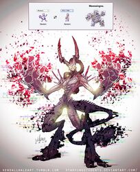 mewtwo from pokemon