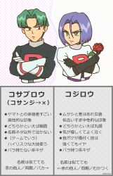 james (pokemon) from pokemon