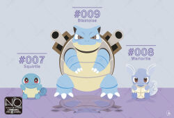 blastoise from pokemon by meme (sleepsheep)