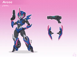 arcee from transformers