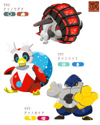 iron bundle from pokemon by yuki00yo