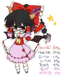 hakurei reimu from touhou by jiru