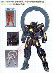 gundam astraea type-f from gundam