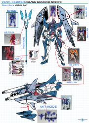 abyss gundam from gundam