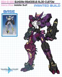 gundam fan art