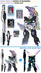 gundam x from after war gundam x