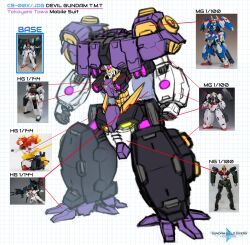 devil gundam from gundam
