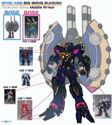aegis gundam from gundam