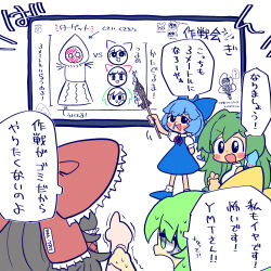 cirno from cookie (touhou)