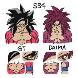 son goku from dragon ball
