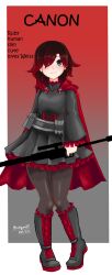 ruby rose from rwby