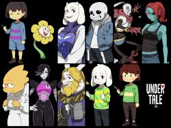 alphys from undertale by kamezaemon
