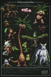 abomasnow from pokemon