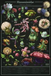 bellossom from pokemon