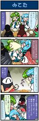 kochiya sanae from touhou by mizuki hitoshi