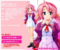 sawada momoka fan art