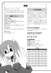 Booru post from safebooru.org