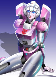 arcee from transformers