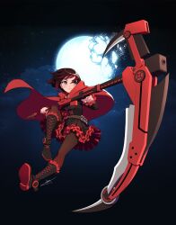 ruby rose from rwby