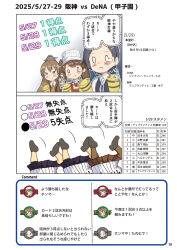 ryuujou (kancolle) from hanshin tigers by mizuta kenji