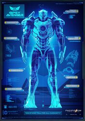 gipsy avenger from pacific rim