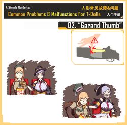 thompson submachine gun (girls frontline) from girls frontline