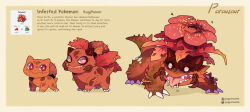 bulbasaur from pokemon