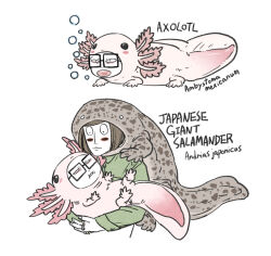randal's friends fan art