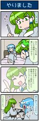 kochiya sanae from touhou by mizuki hitoshi