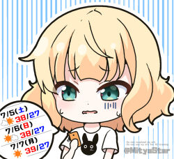 anko (gochiusa) from gochuumon wa usagi desu ka? by mitya