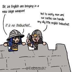age of empires ii fan art