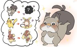 alolan raichu from pokemon