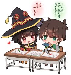 megumin from kono subarashii sekai ni shukufuku wo!