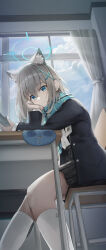 shiroko (blue archive) from blue archive